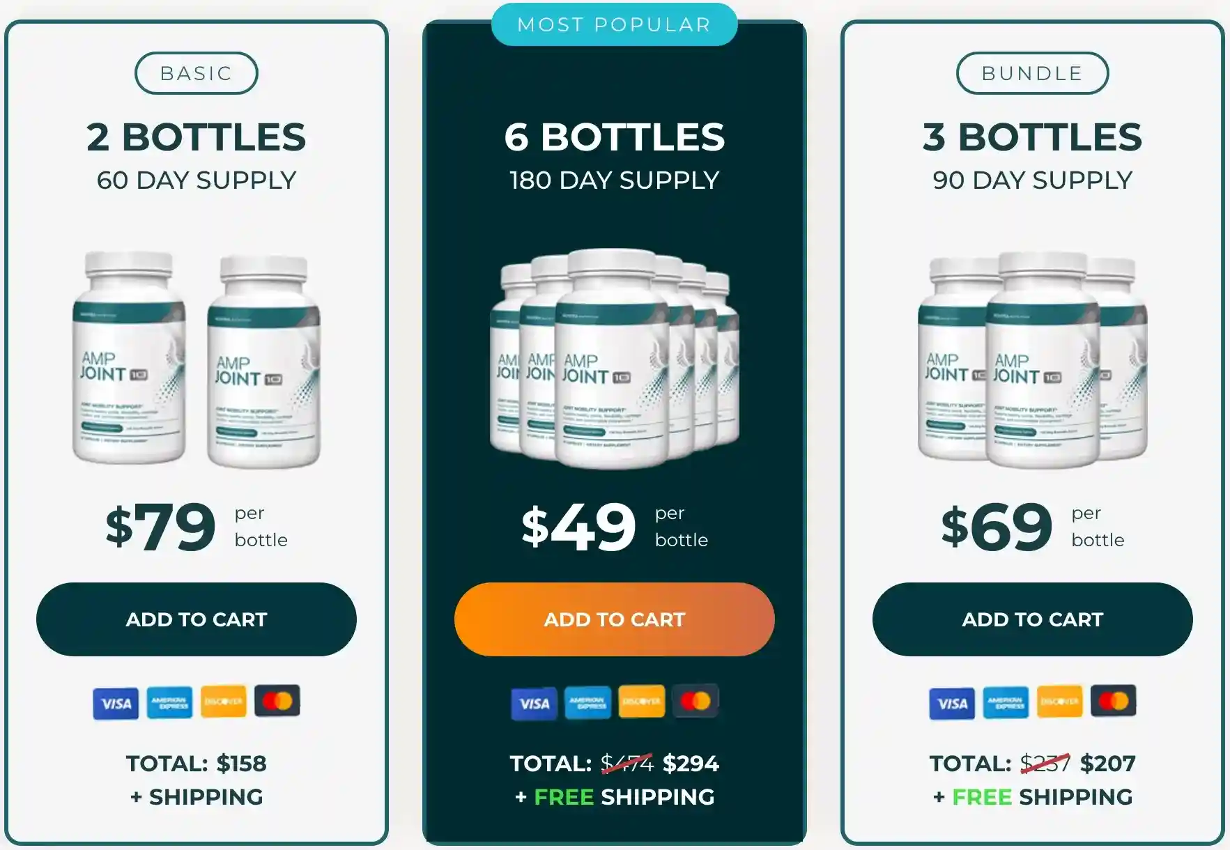 AMP Joint 10 pricing — 2, 3 and 6 bottle complete joint formula supply options